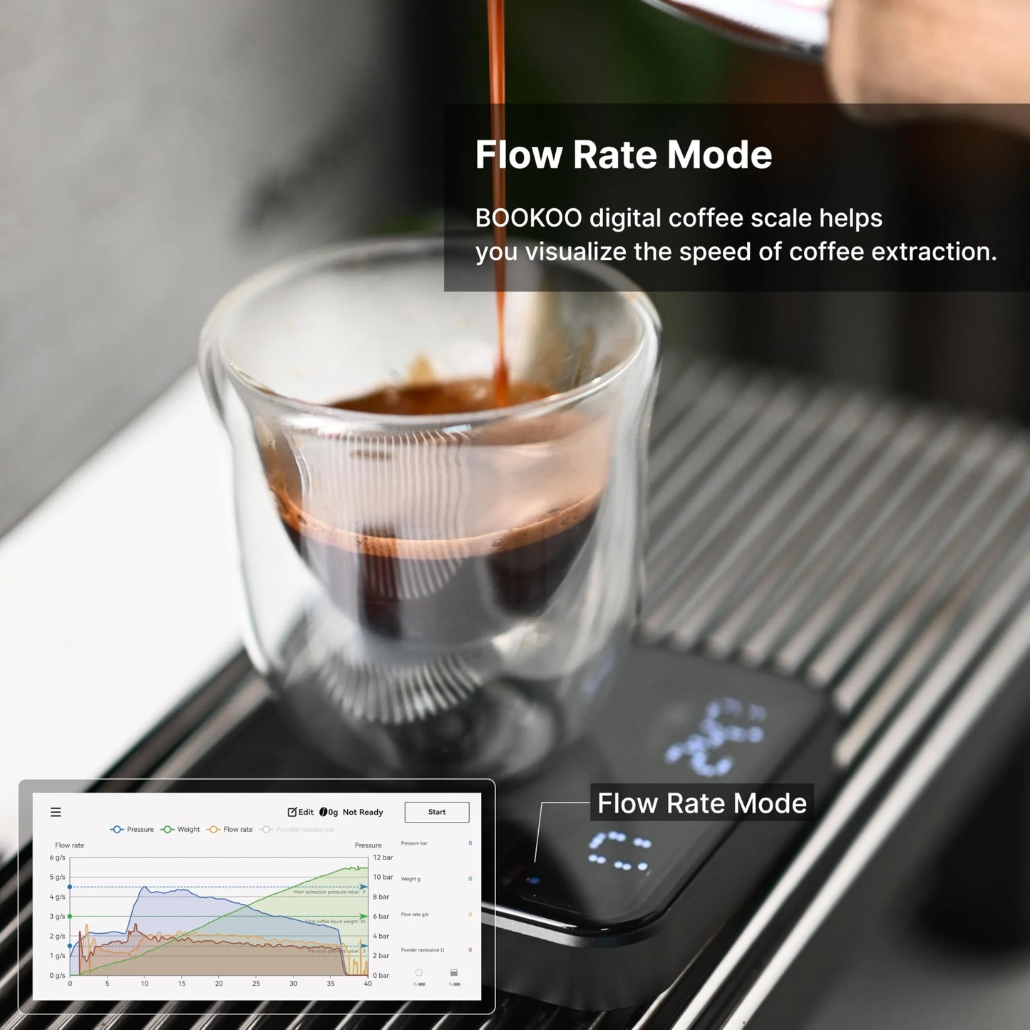 Themis Mini Coffee Scale With Digital Timer And Flow
